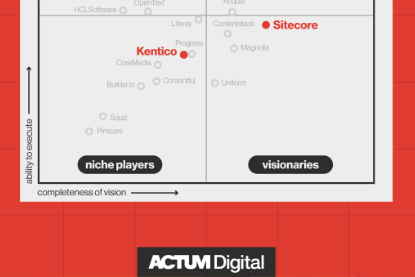 Top-tier digital experiemces