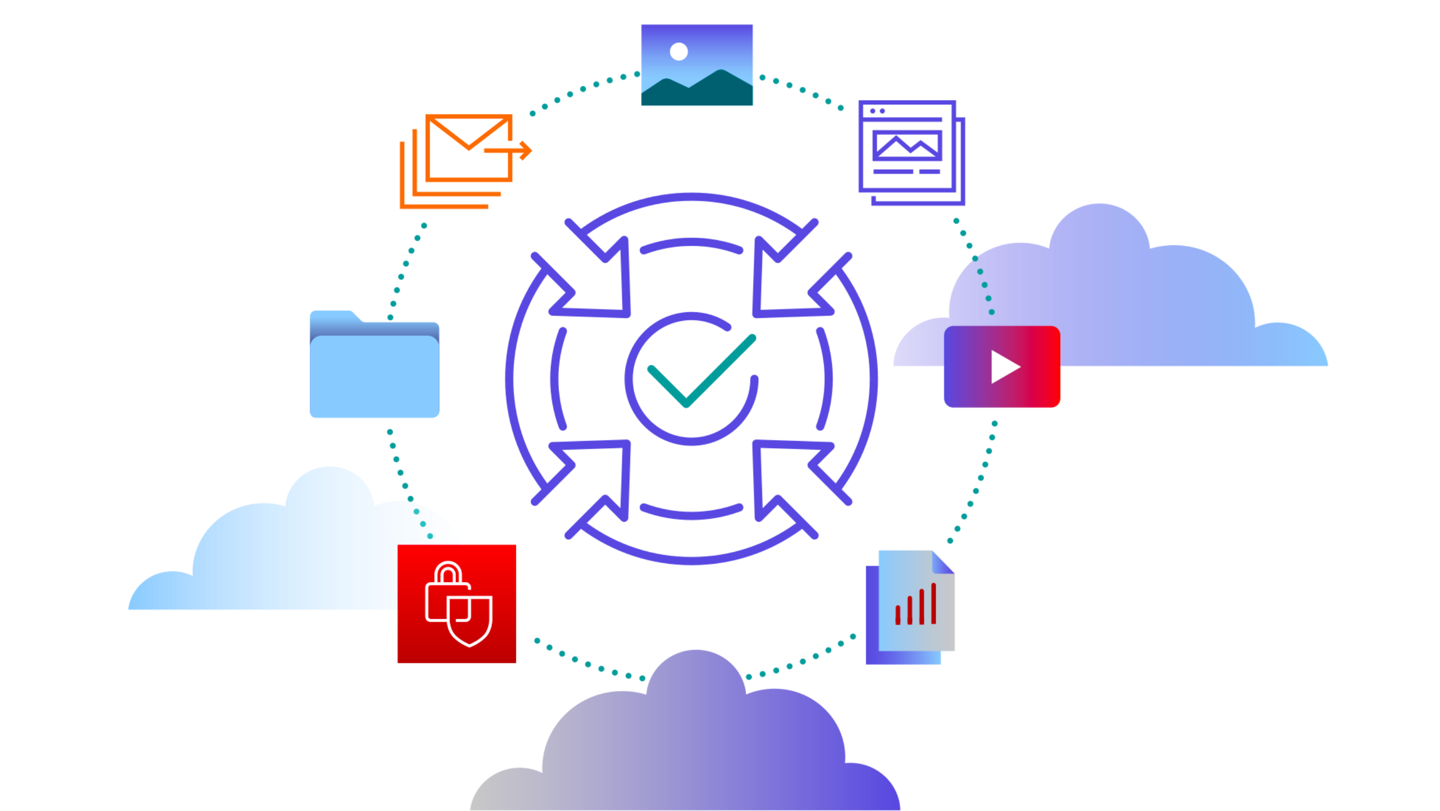 Azure Bot Service Diagram with all possible integrations