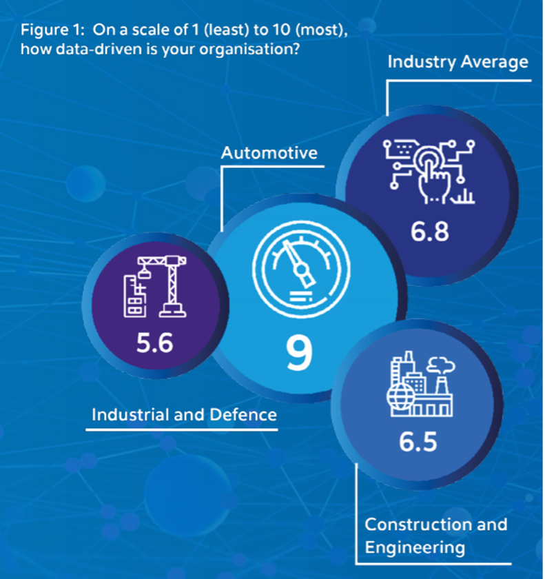 infographic